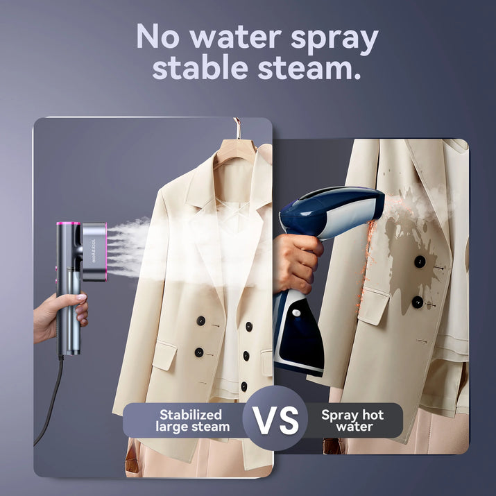 Travel Steamer for Clothes, 100-240V Portable Steamer,15S Heat Up, Steamer ＆ Iron 2 in 1, Travel Size Garment Steamer, Large Ceramic Heat Panel, for Global & European Traveling, Purple