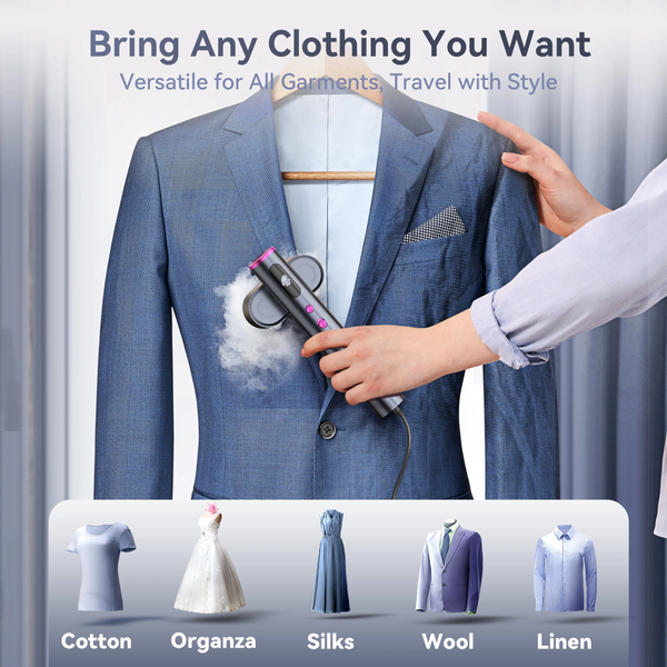 Travel Steamer for Clothes, 100-240V Portable Steamer,15S Heat Up, Steamer ＆ Iron 2 in 1, Travel Size Garment Steamer, Large Ceramic Heat Panel, for Global & European Traveling, Purple